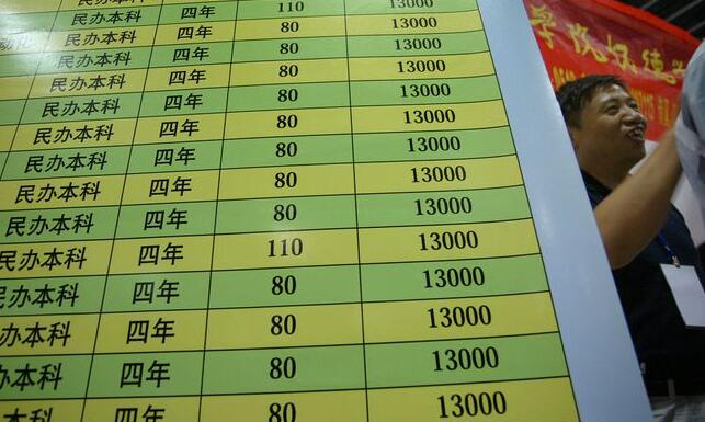 高考成绩考不上本科？天津3所“性价比”高的专科学校，值得考虑