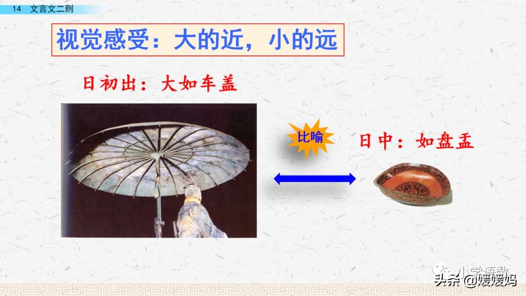 日出江花红胜火的作者及知识点分析