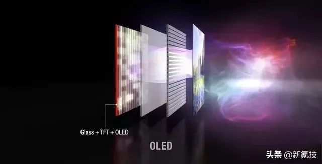OLED手机屏幕烧屏修复方法与预防措施