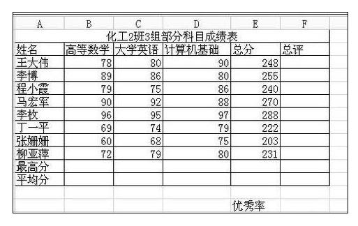 excel表格设置自动计算的方法步骤(excel怎么自动计算)