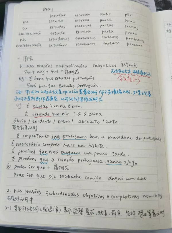 高清曝光！又一高校“神仙笔记”强势来袭，网友：膜拜！真学霸！