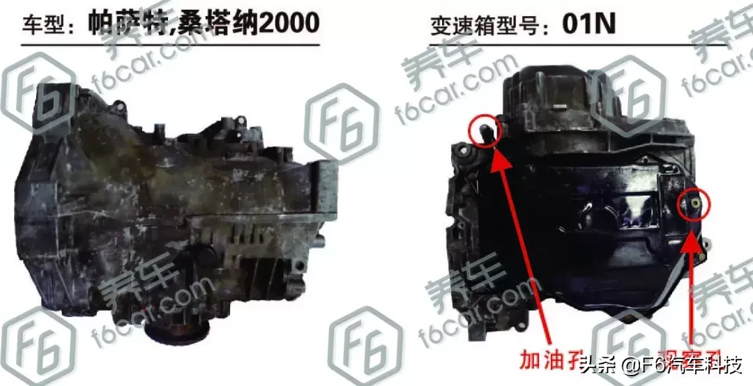 变速箱养护：常见自动变速箱加油孔/观察孔速查表（一）