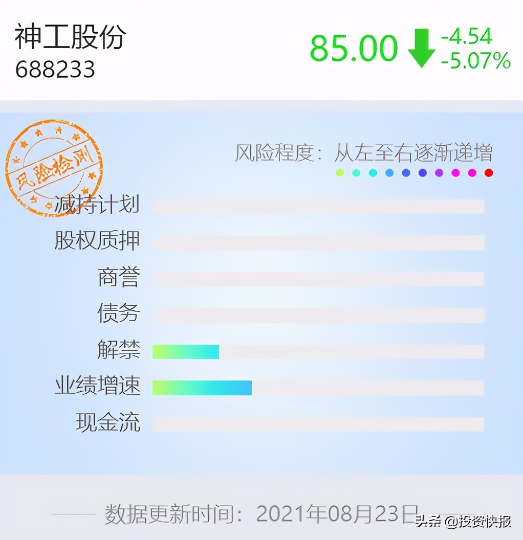 神工股份股票为什么一直不长
