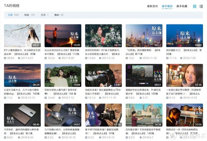 央视力挺B站，墙裂推荐这20个良心up主，知乎超65000人点赞