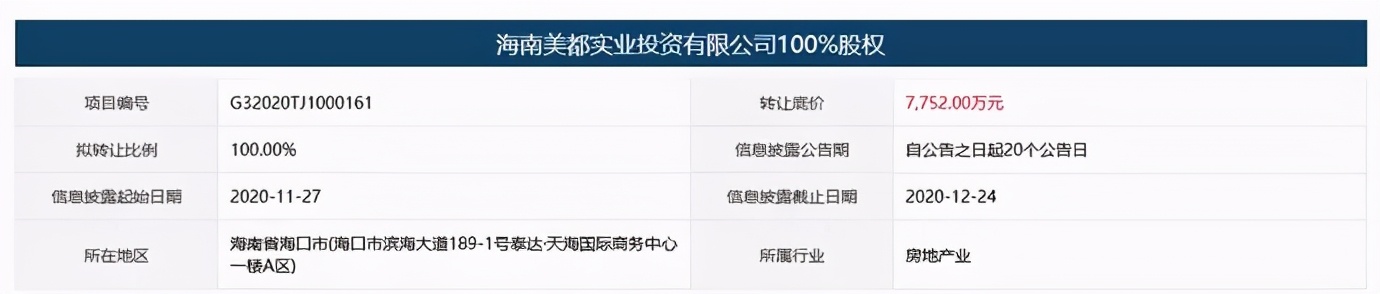 海南_天津泰达股份有限公司(天津泰达集团拟7752万元转让海南美都实业100%股权)