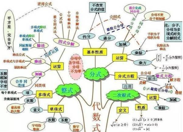 “职高学生”期末试卷曝光，难怪家长不让去，阅卷老师大呼无语
