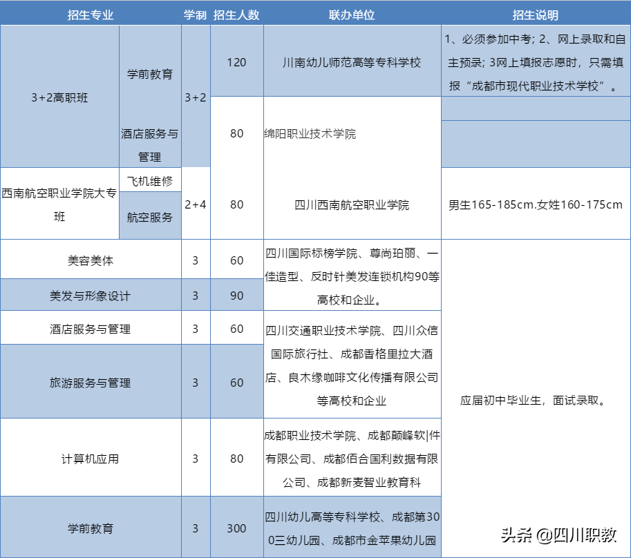 2016中美协韩国omc世界杯(张靓颖母校原来是大师云集的国家示范校，造就世界级美妆达人)