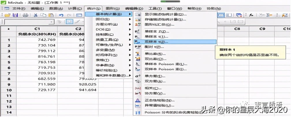 ?六西格玛工具之T检验。请收藏