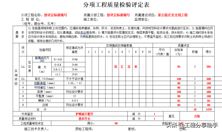 公路工程竣工结算全套范本，记录施工中各种信息，专门问师傅要的