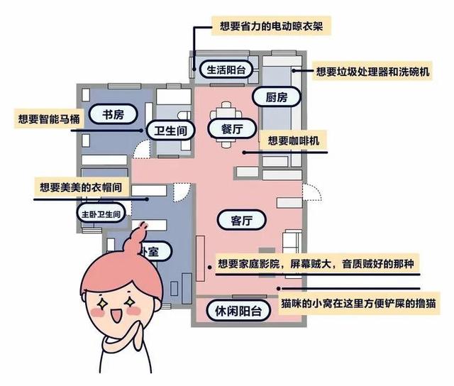 崩溃现场：装修的10条坑，我都替你踩遍了，请你一定要避开