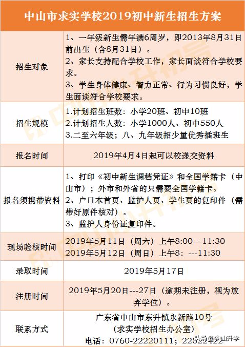 君里学校招生（中山市东升求实学校2019年秋季初中一年级招生开始）