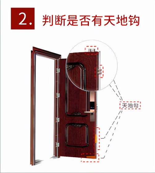 全网最完整的指纹锁安装教程
