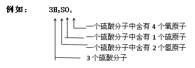 化学式与化合价，不懂的同学看这里