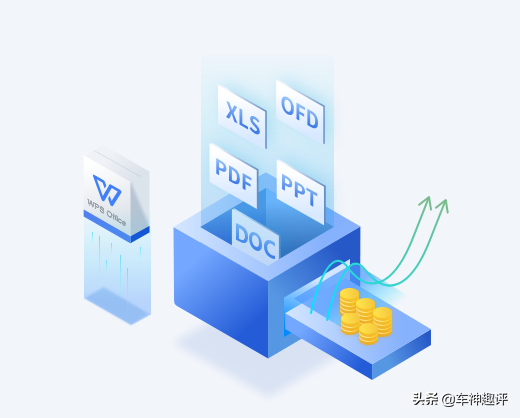 WPS路走偏了，广告太多被吐槽，这款国产免费Office才是真爱