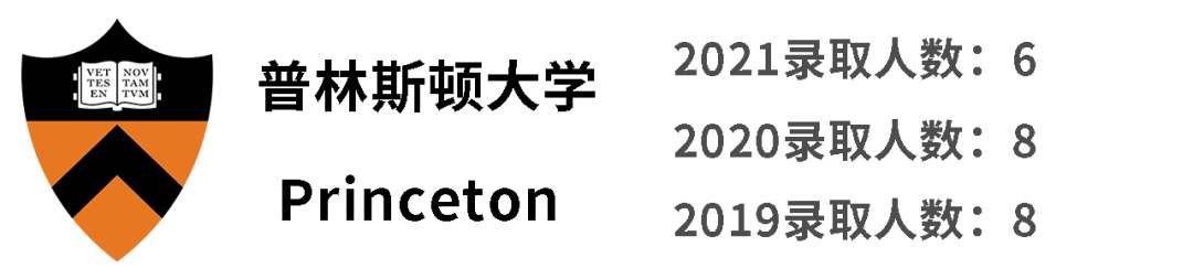 后疫情时代的“非常态”藤校录取，中国哪些国际学校逆势突围？