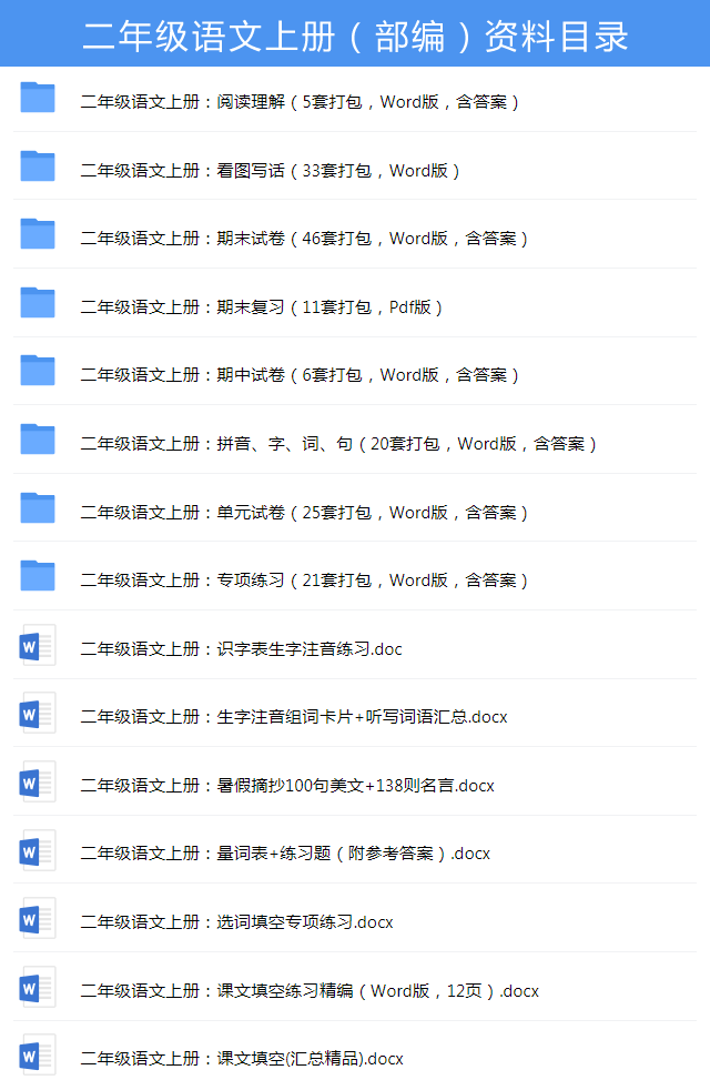 二年级上册语文同音字、形近字、多音字复习，建议收藏