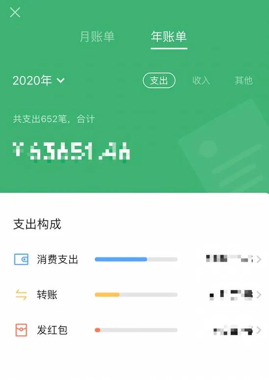 年度账单来了，快看看你今年花了多少钱