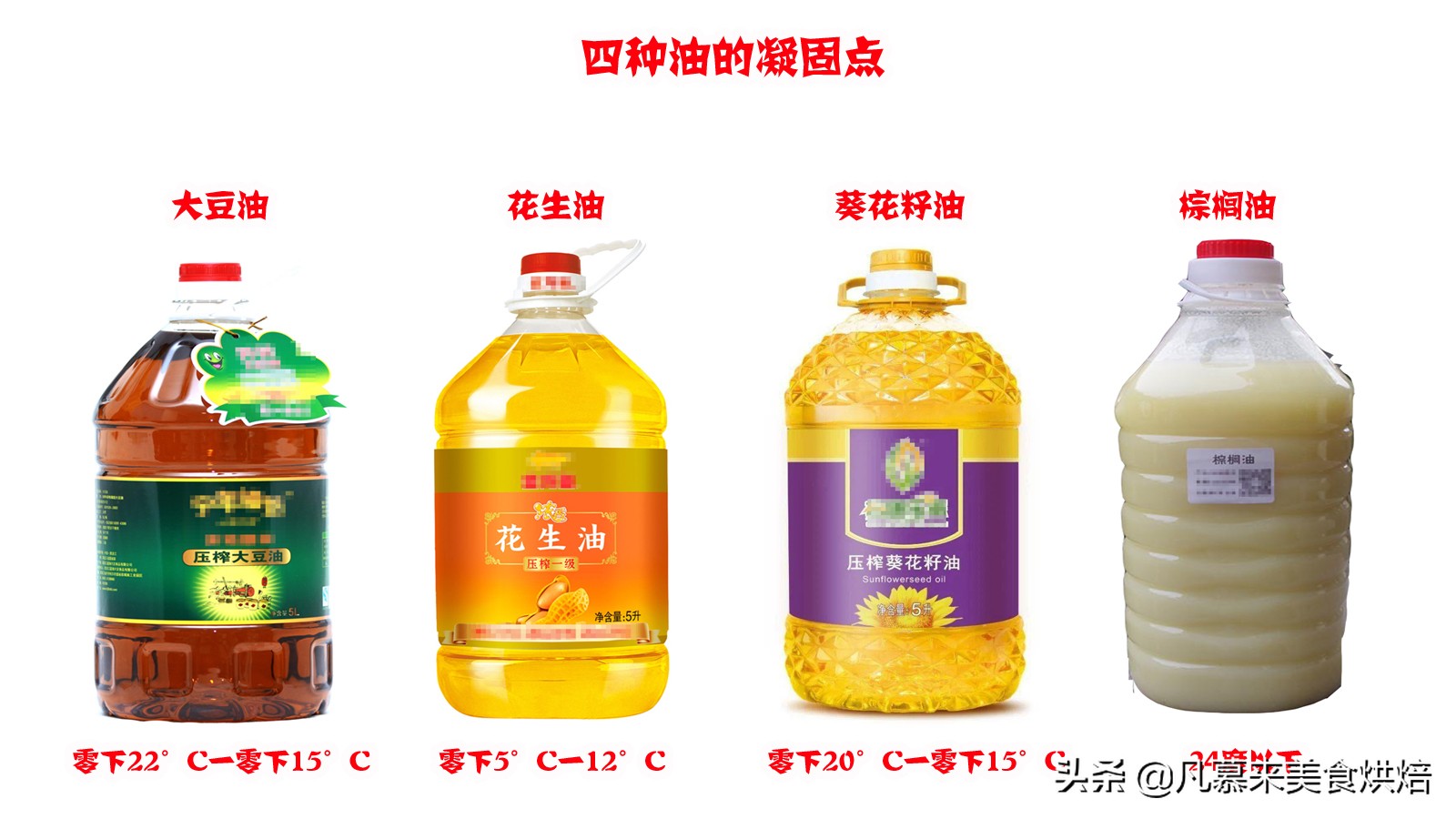 冬天花生油凝固是假油吗？花生油凝固的原因是什么？什么油最健康