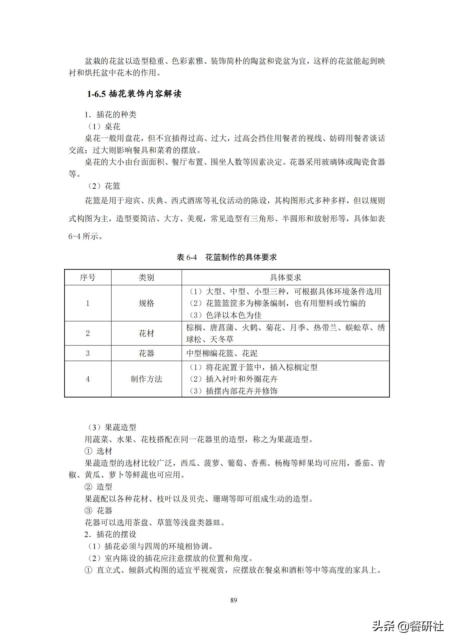 餐饮管理培训大典：200+操作流程/表单工具（462页文档）