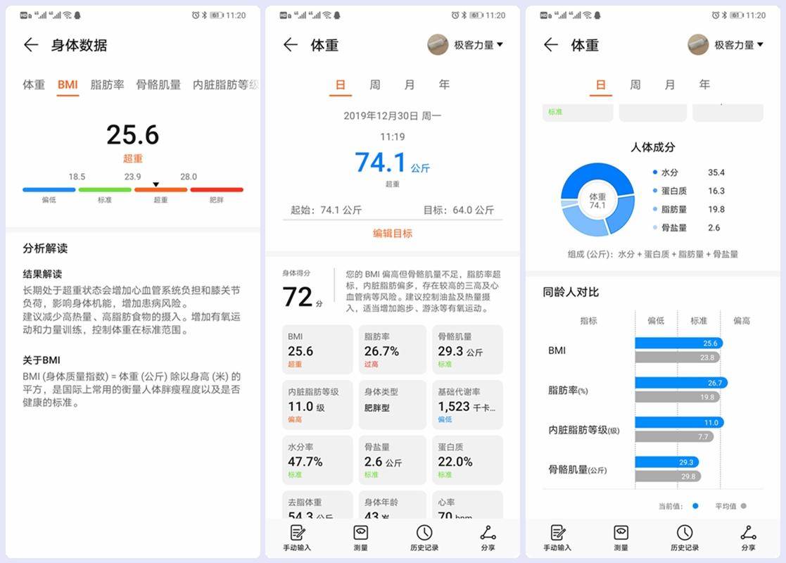 體脂秤哪個品牌最專業？小米、榮耀、有品三大品牌橫向測評