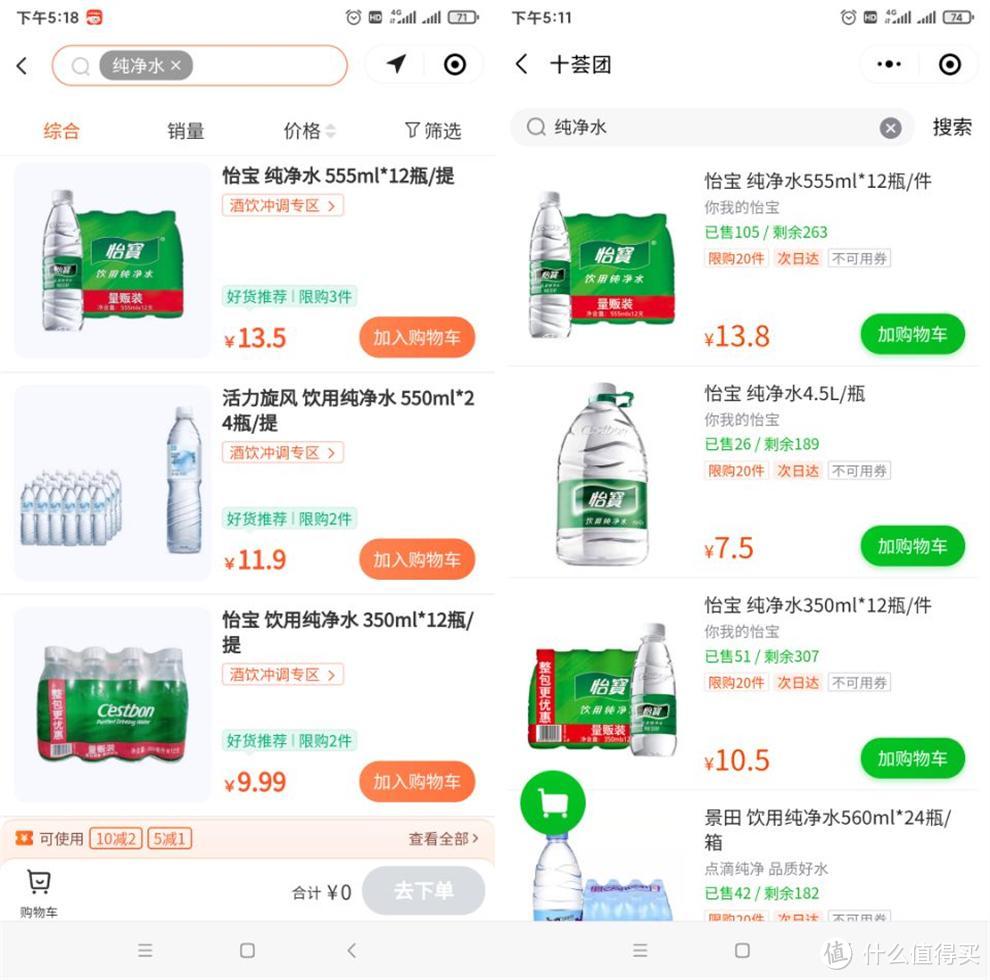 無需運費！9大品牌純凈水&礦泉水社區團購價格橫評