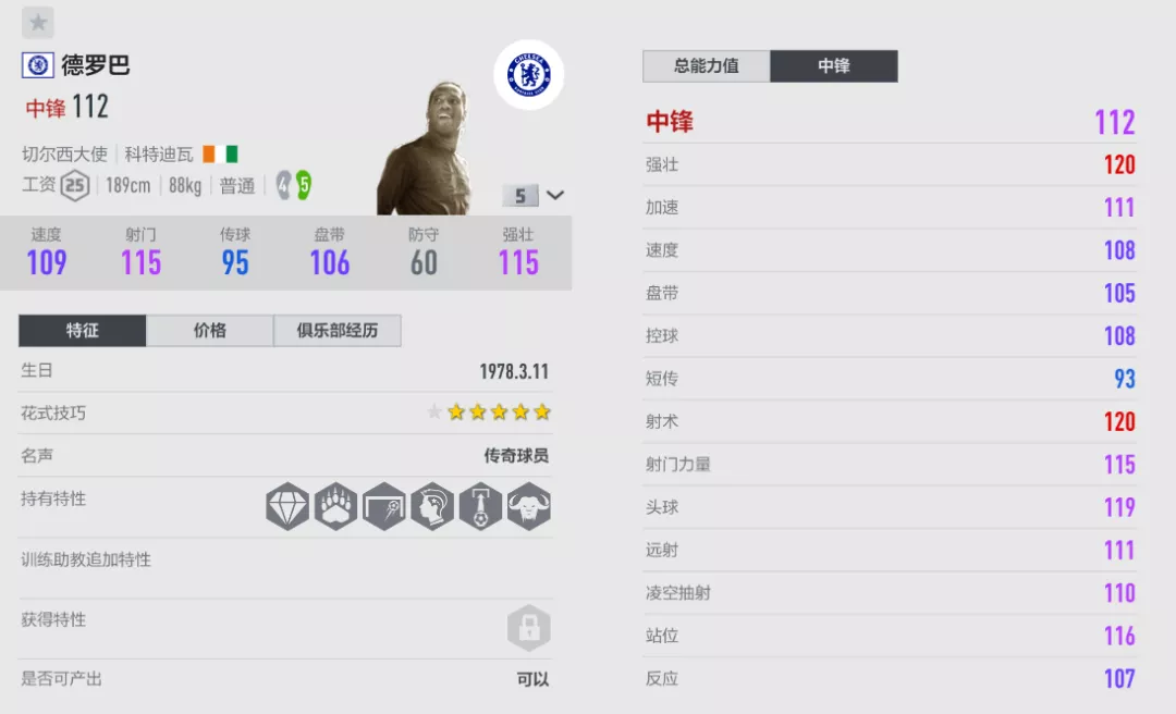 fifaonline4德罗巴哪个好(FIFA ONLINE 4 切尔西大使赛季测评（一）——前锋篇)