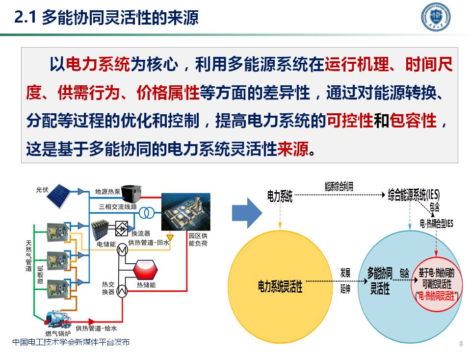 天津大学穆云飞教授：多能协同灵活性构建及应用