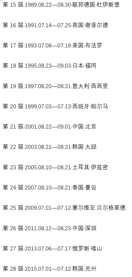 奥运会哪些国家举行(历届夏季奥运会、大运会举办城市、时间一览表)