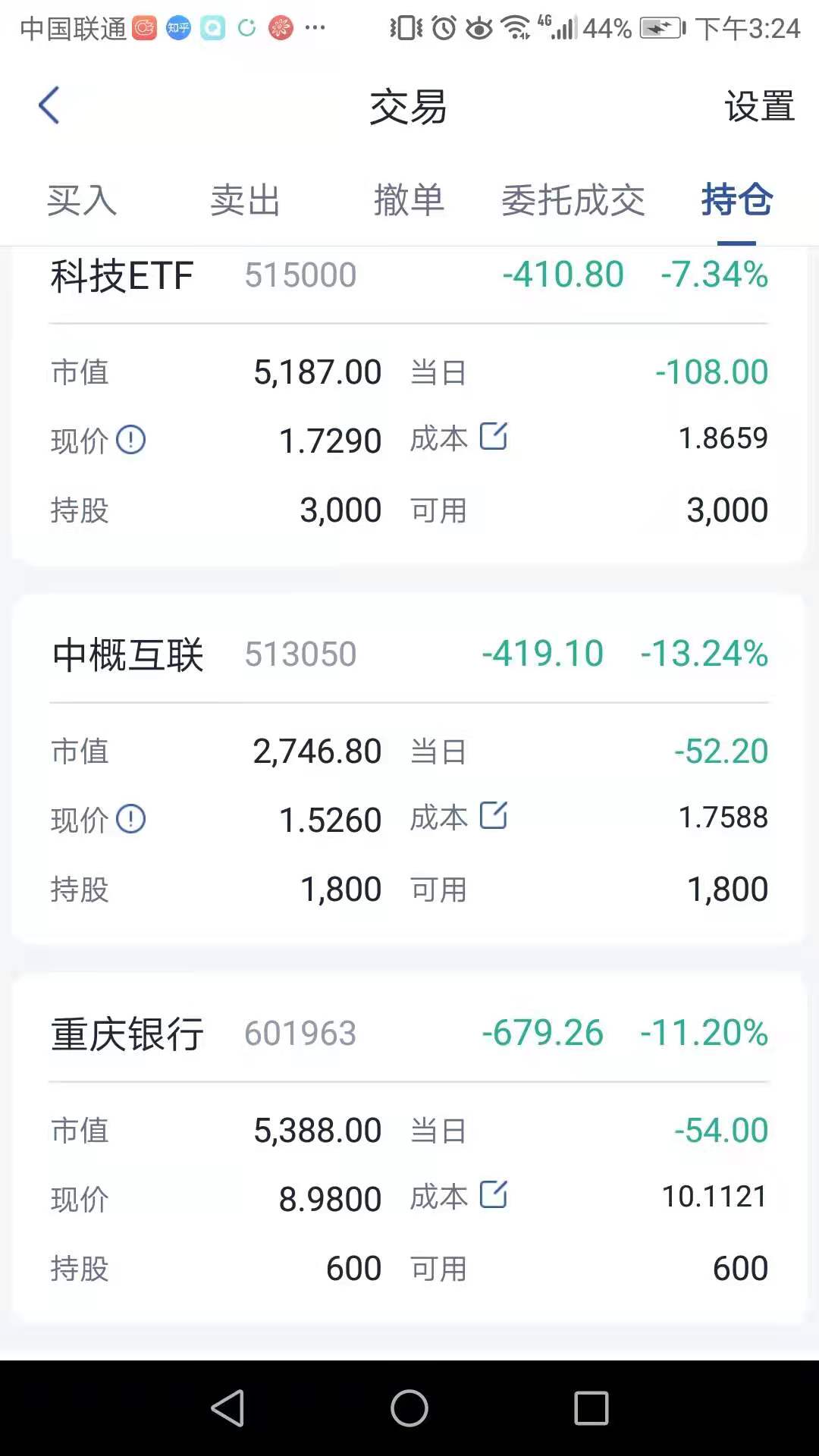 配债潜伏好用吗？