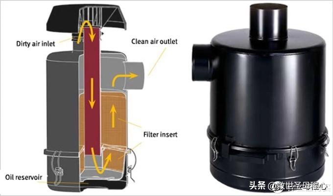 毫无用处的汽车知识 篇四十七：进气系统及副产物一点杂谈