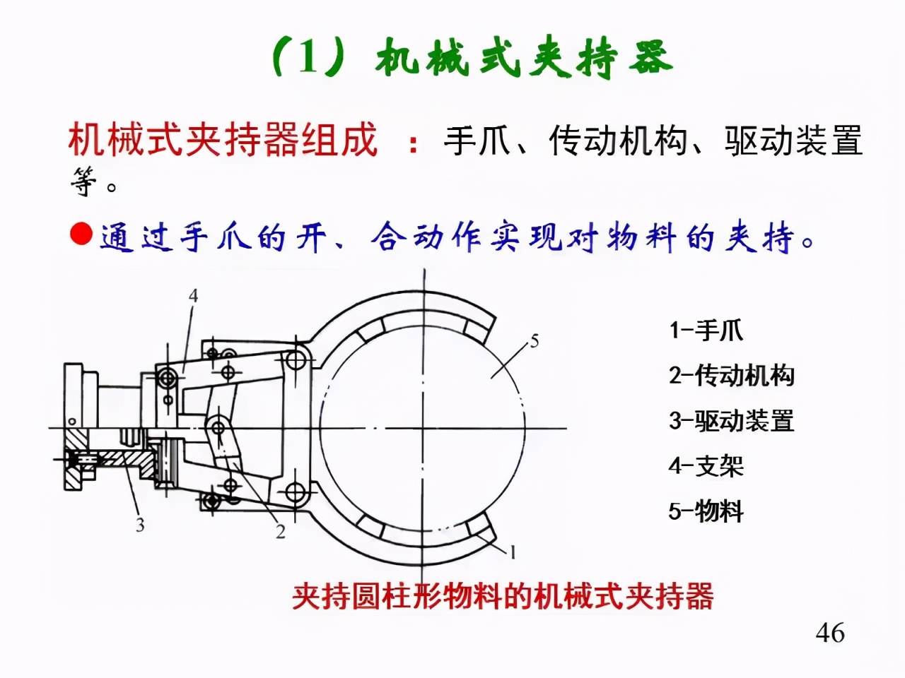 工业机器人超全科普！涨知识了