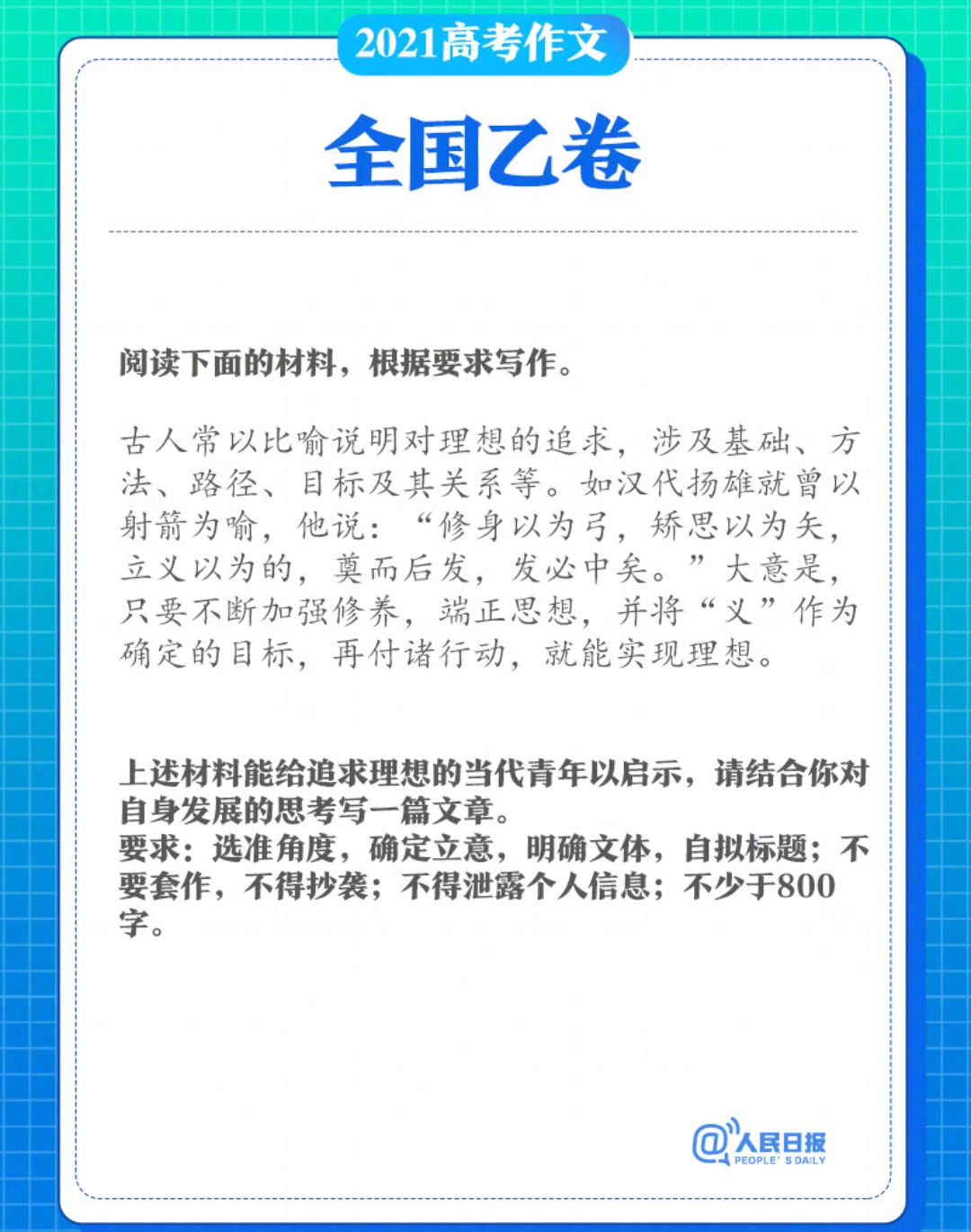 往年高考作文（2021高考全国卷作文）