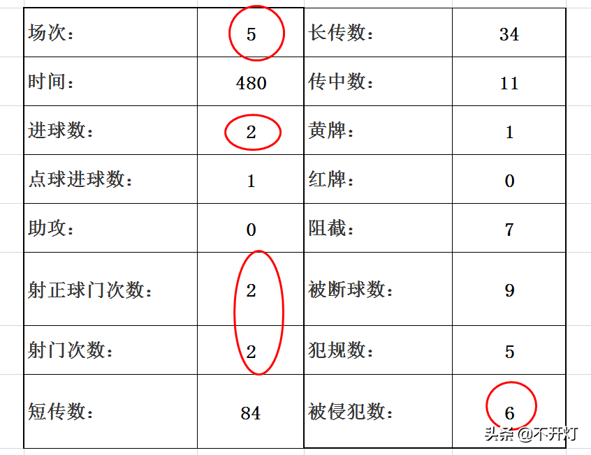 2006世界杯为什么经典(草根英雄｜2006世界杯三次绝杀，青铜变王者！格罗索开挂的人生！)