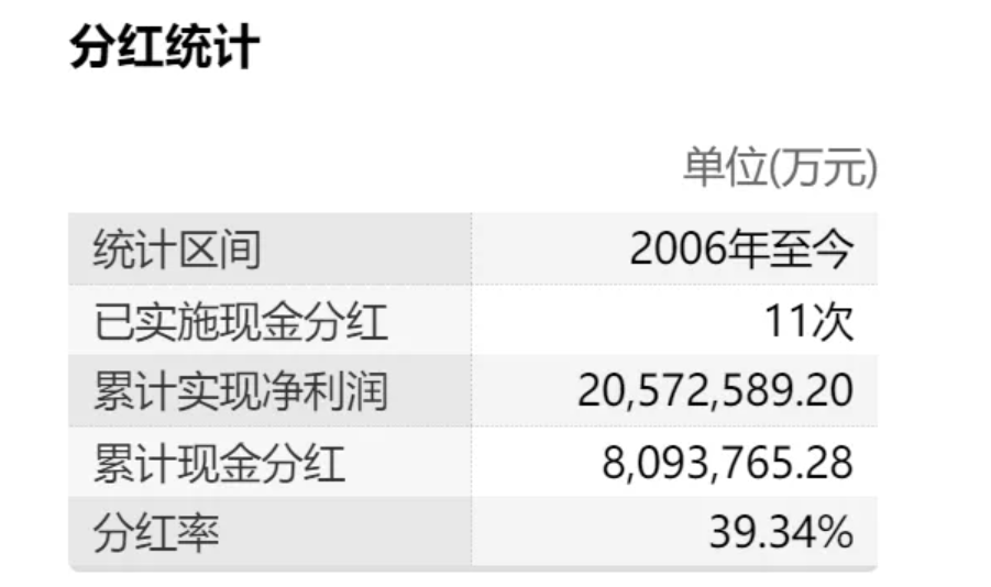 70亿！许家印卖掉豪宅救恒大，还要干啥呢？