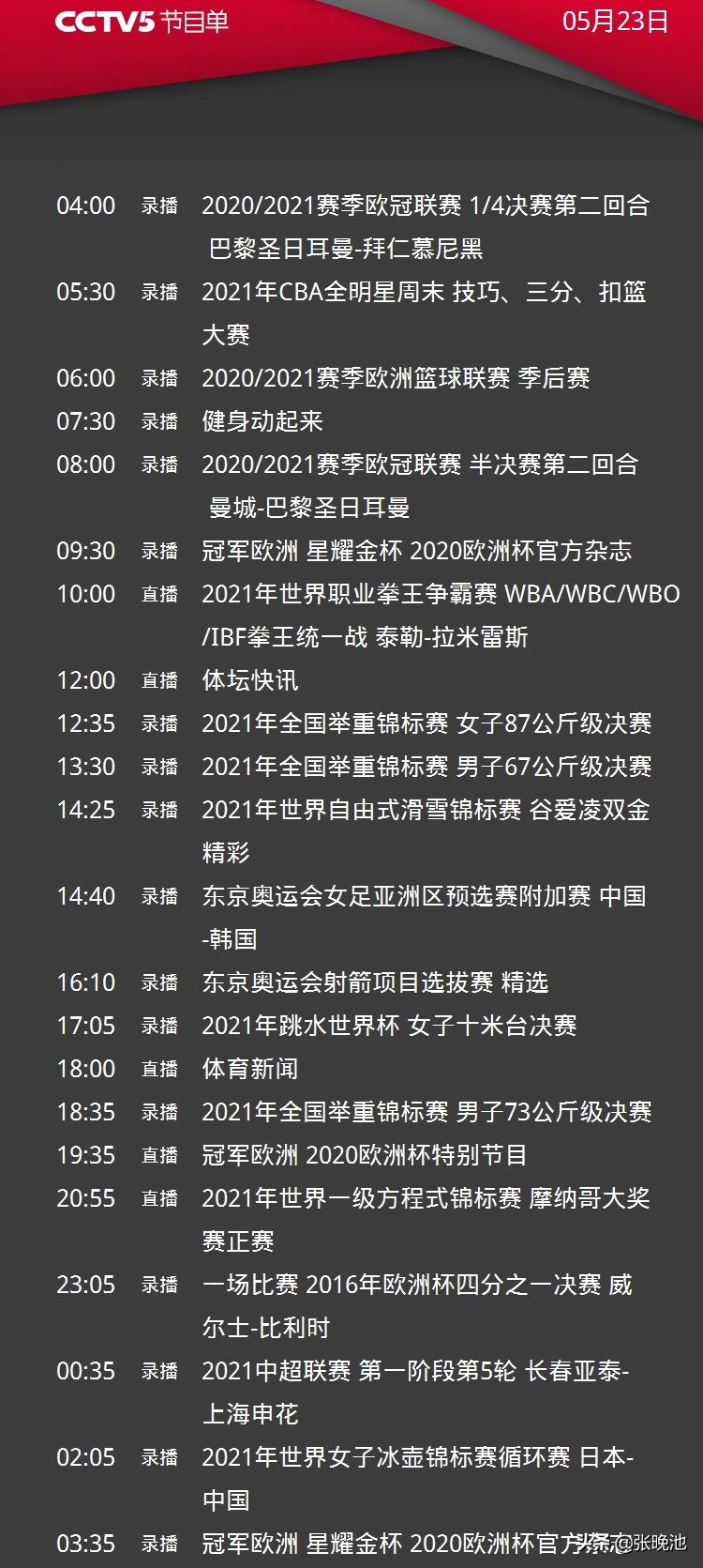 2021意甲直播在哪(今日！CCTV5直播拳击 F1 欧洲杯特别节目，APP意甲国米vs乌迪内斯)