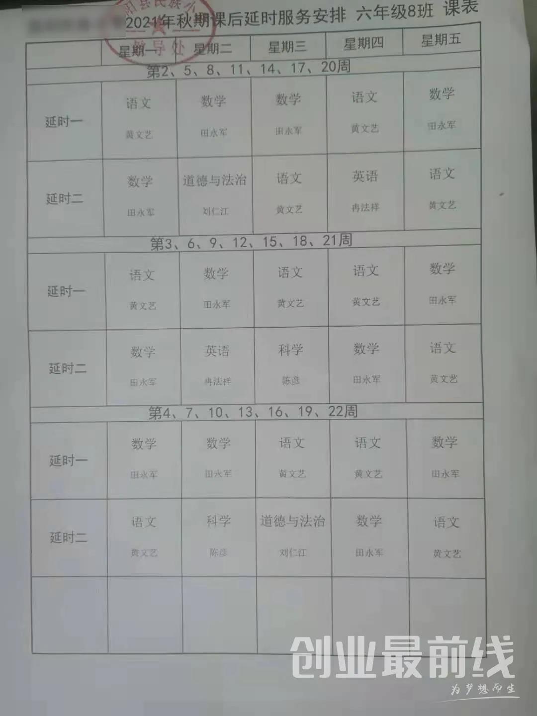 “双减”下的乡村教育：校外培训不成规模，校内辅导一月千元