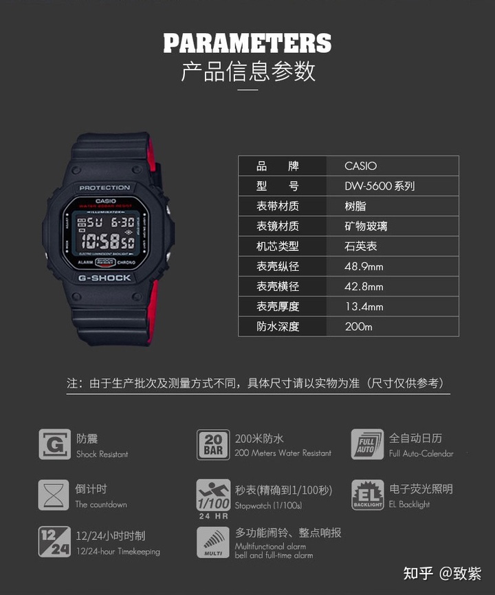 盘点适合送给男友的礼物（千元及以下，2021/09）