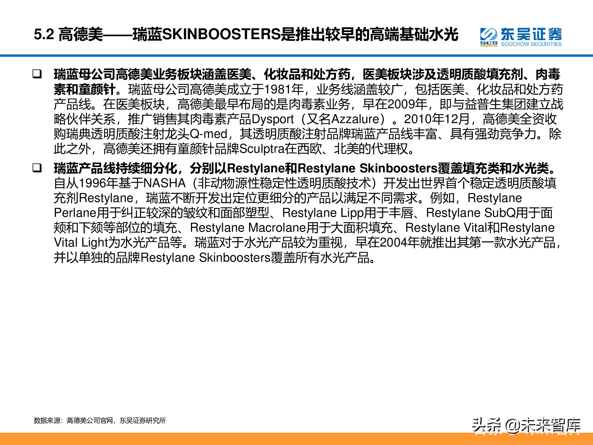 医美行业深度研究报告：进击的水光针