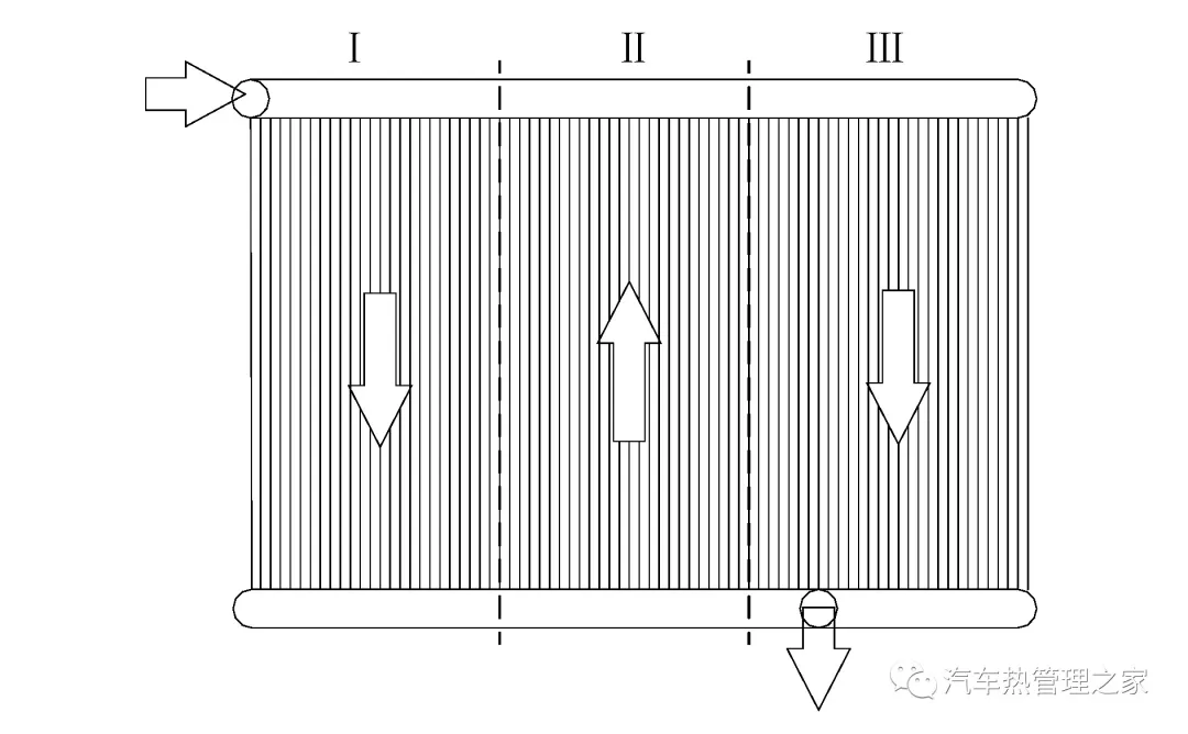 迎面风速对电动汽车热泵系统蒸发器除霜特性影响的实验研究