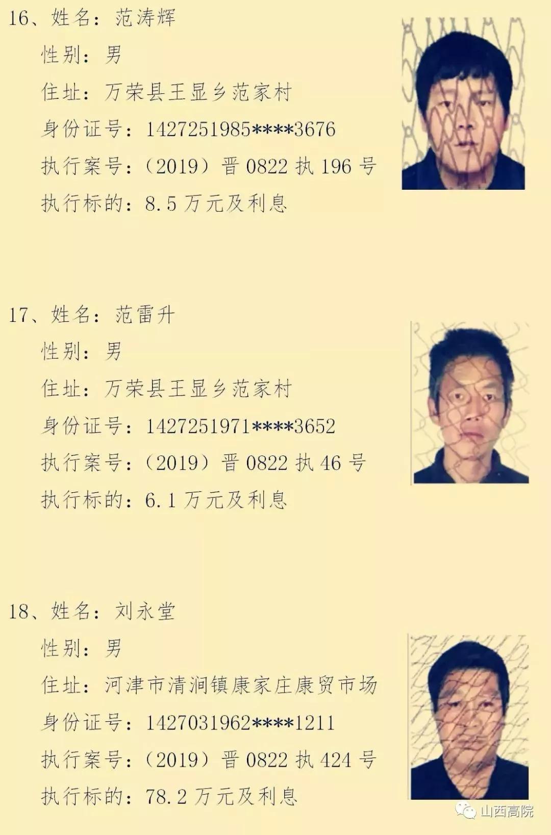 跑了和尚跑不了庙！山西这63个人！姓名、照片、身份证号、住址全曝光！
