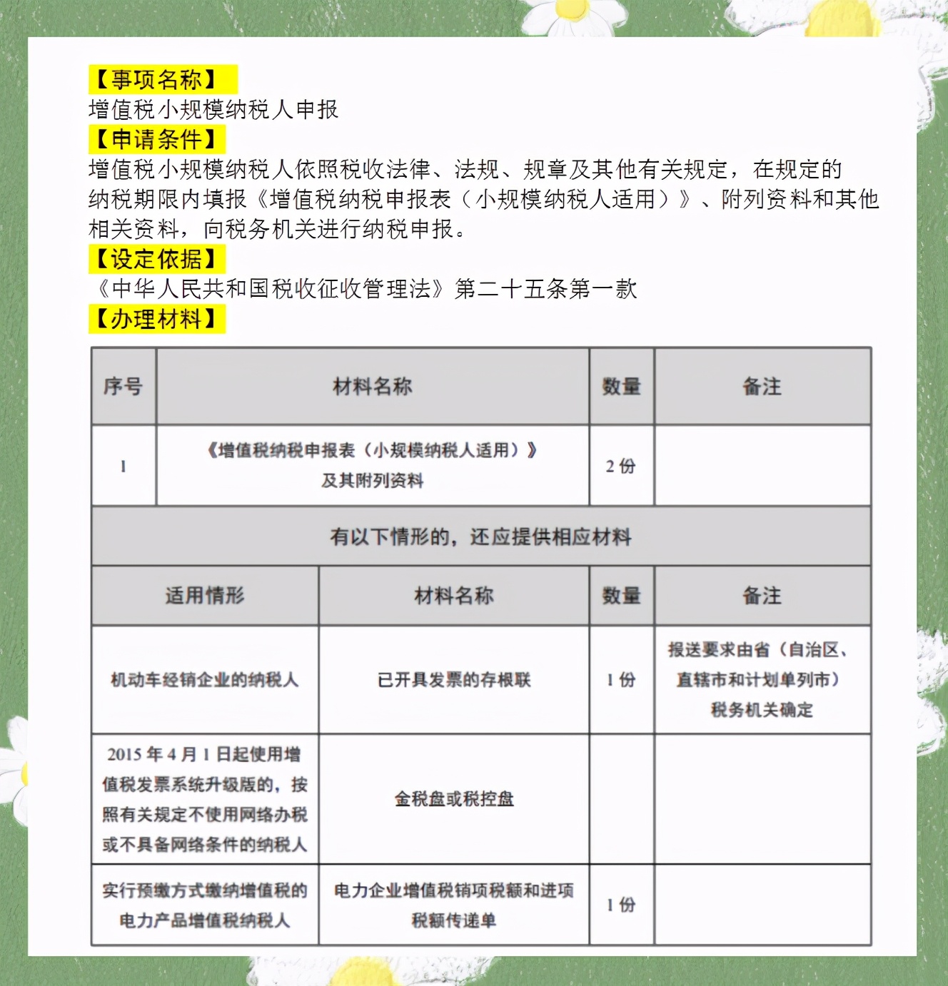 会计新手报税零失误？多亏这套增值税申报流程（附15种申报流程）