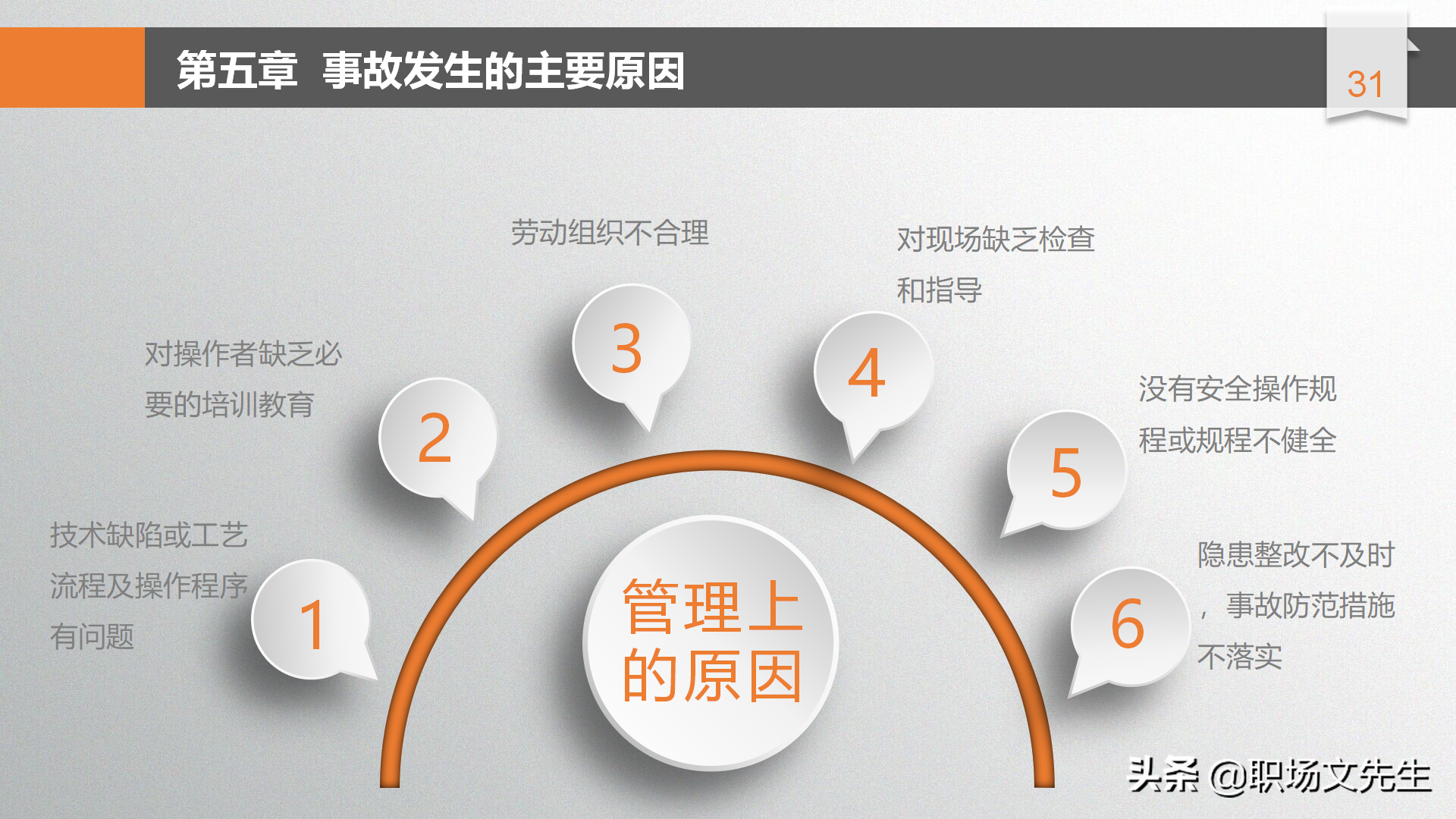 年薪100万富士康生产厂长分享：49页安全生产管理培训，安全第一