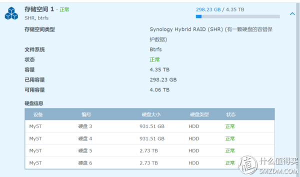 蜗牛星际：我集齐了ABCD款，折腾矿渣一个月的全记录！