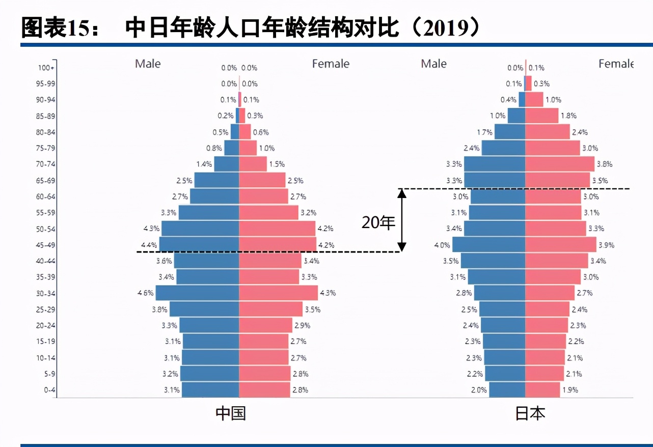 工程机械行业深度报告：成长性大过周期性，估值进入上行阶段