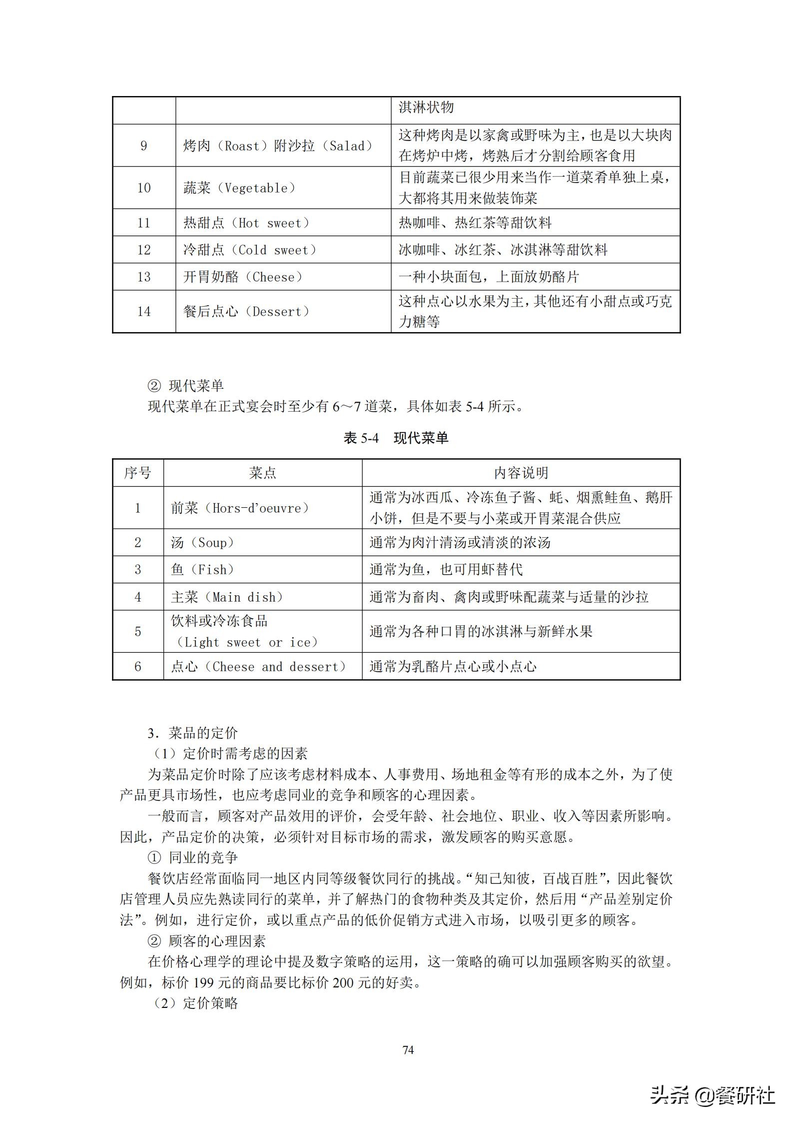 餐饮管理培训大典：200+操作流程/表单工具（462页文档）