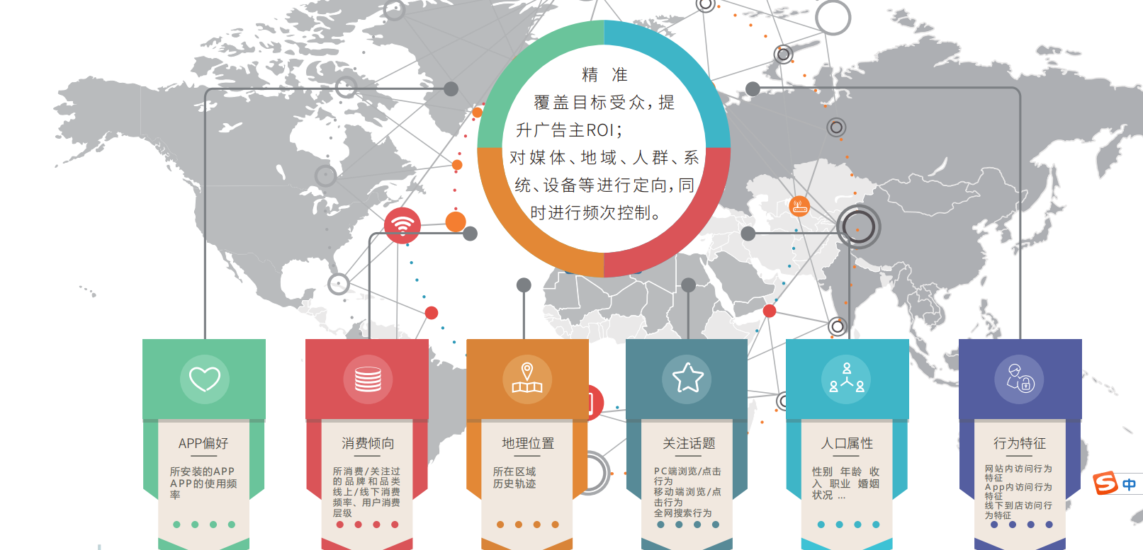 骨灰级软文聚合平台，打造中国最强大的营销推广平台