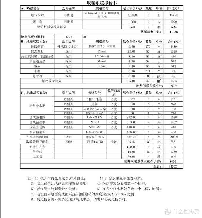 那年装修那些事儿——大家电体验篇