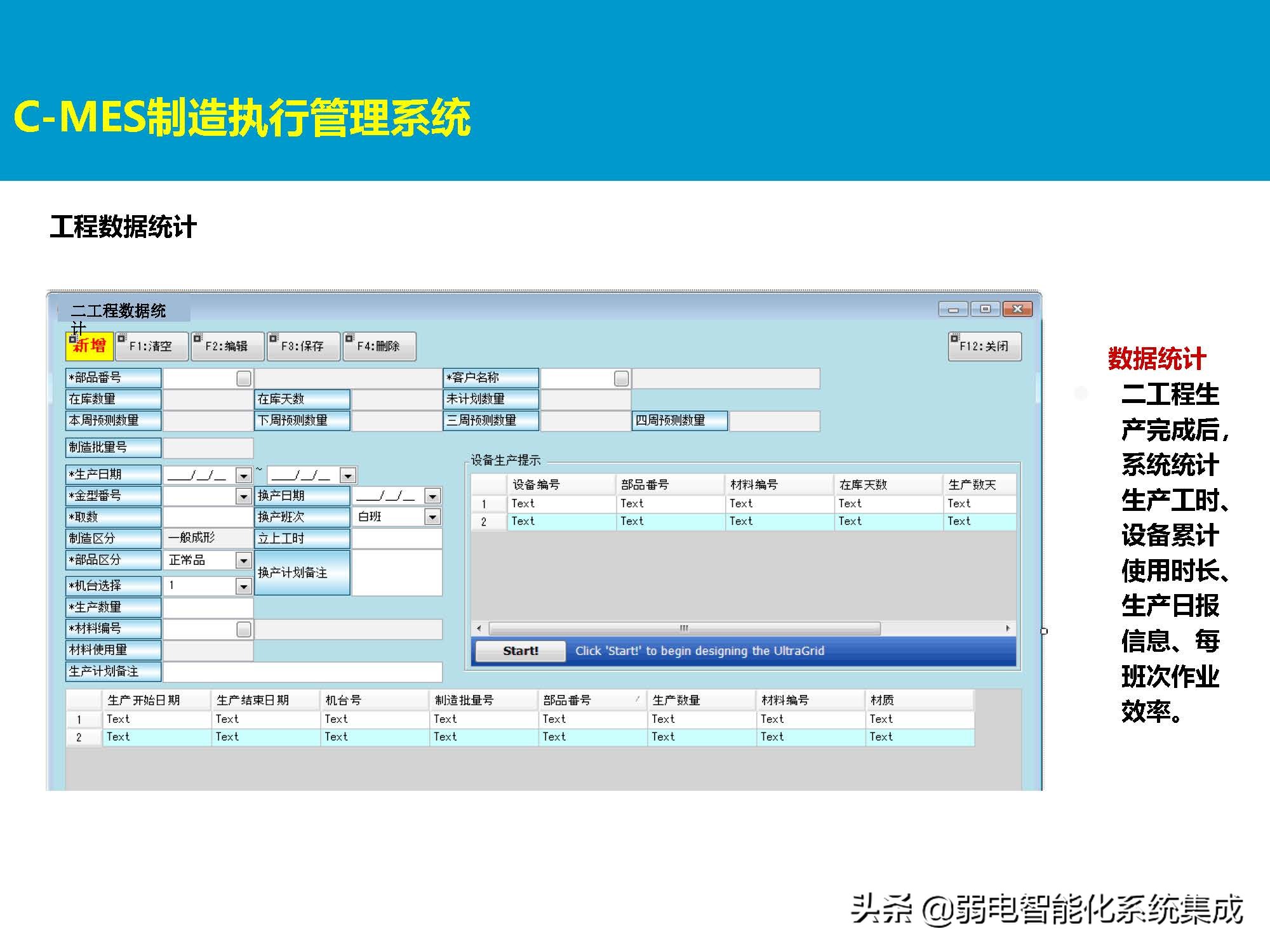 MES系统解决方案