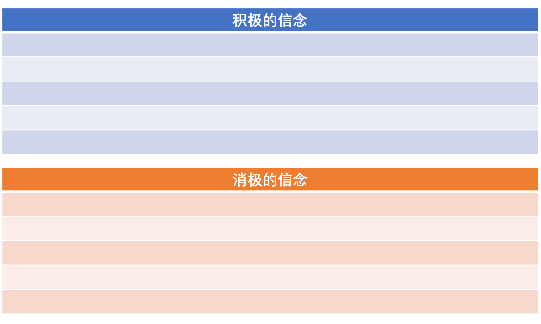 明明不是你的错，被老板骂怎么办？不懂这一概念，难怪升职加薪难