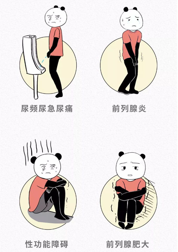 带你了解前列腺，前列腺炎需要检查哪些项目？